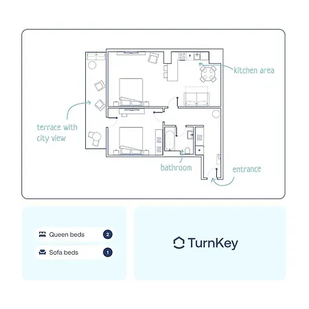 Apartamento Turnkey I With Terrace Praga